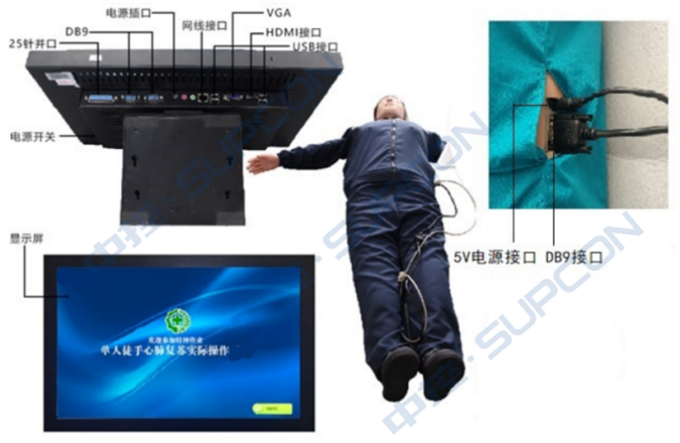 醫(yī)療急救實訓(xùn)系統(tǒng)ZK-HSE-YJ/CS