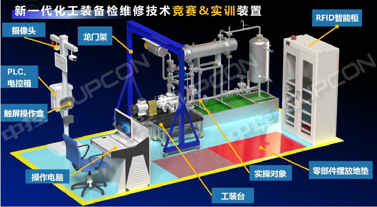 化工設備檢維修3.jpg